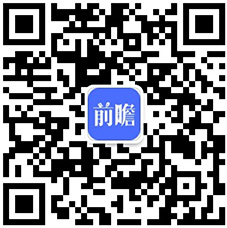 星空体育app下载：星空体育app：我国轴承行业现状分析 市场向高端进军(图1)