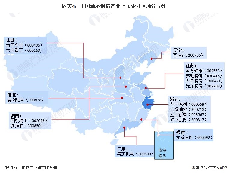 星空体育app：【干货】轴承制造行业产业链全景梳理及区域热力地图(图4)