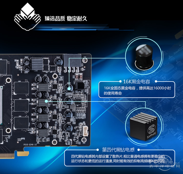 双滚珠轴承设计！蓝宝石RX470 8G D5海外版OC京东热卖(图2)