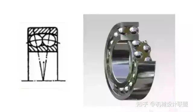 收藏！一文全看懂十四种轴承的特点、区别(图2)