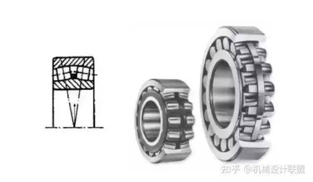 收藏！一文全看懂十四种轴承的特点、区别(图3)