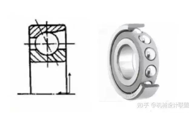 收藏！一文全看懂十四种轴承的特点、区别(图1)