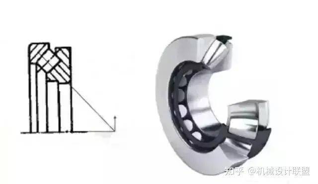 收藏！一文全看懂十四种轴承的特点、区别(图4)