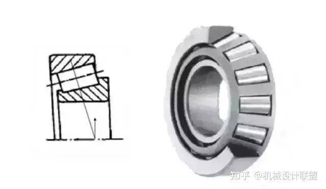 收藏！一文全看懂十四种轴承的特点、区别(图5)