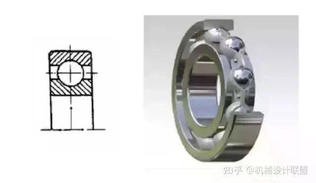 收藏！一文全看懂十四种轴承的特点、区别(图6)