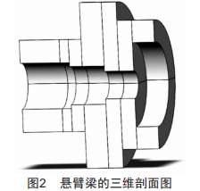 风电主轴轴承试验机悬臂梁静力学分析与结构优化设计(图2)