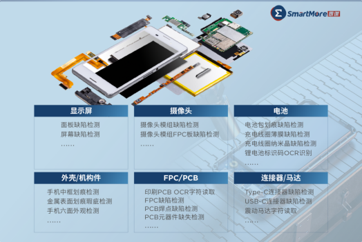 轴承检测什么是轴承检测？的最新报道(图1)