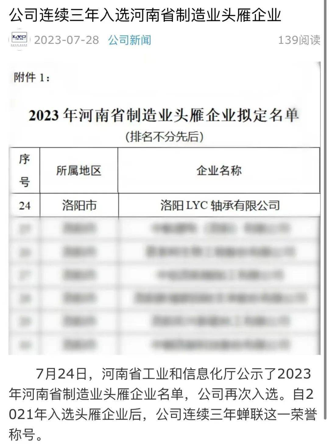 星空体育app：星空体育：走进红色工业基地(七）｜“挺起中国民族轴承工业的脊梁”：洛轴(图5)