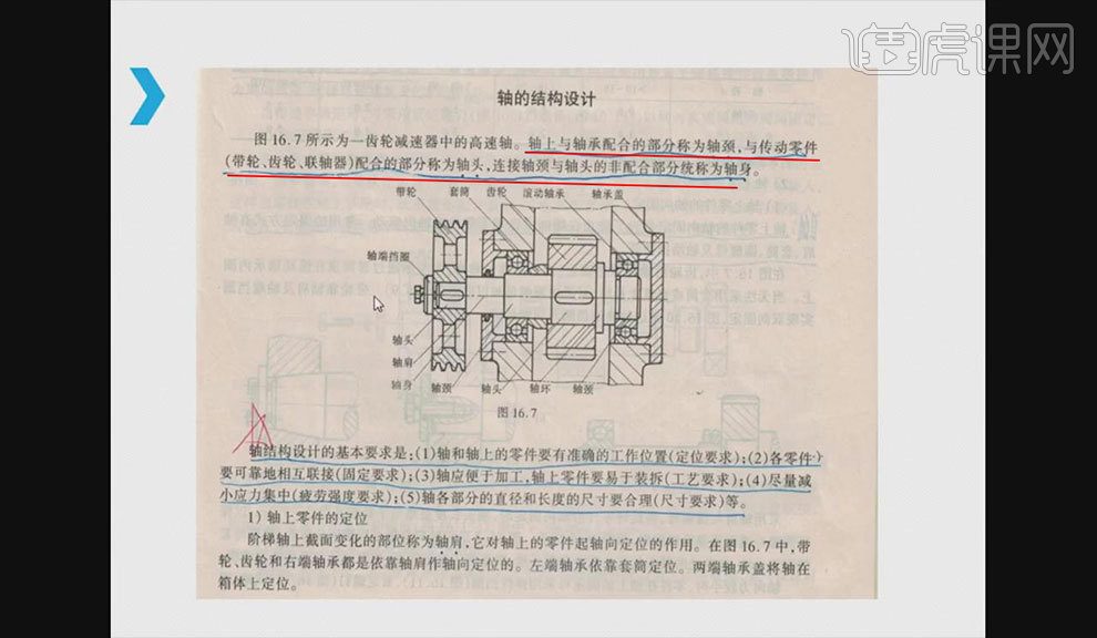 星空体育app：星空体育：轴的结构设计-轴图文教程(图3)