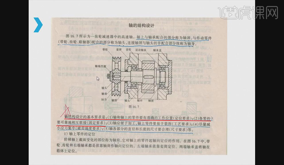 星空体育app：星空体育：轴的结构设计-轴图文教程(图4)