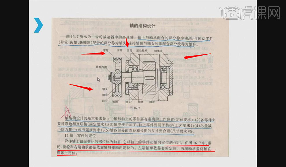 星空体育app：星空体育：轴的结构设计-轴图文教程(图6)