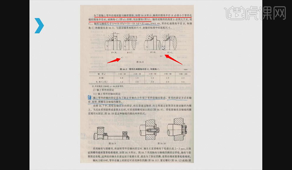 星空体育app：星空体育：轴的结构设计-轴图文教程(图7)