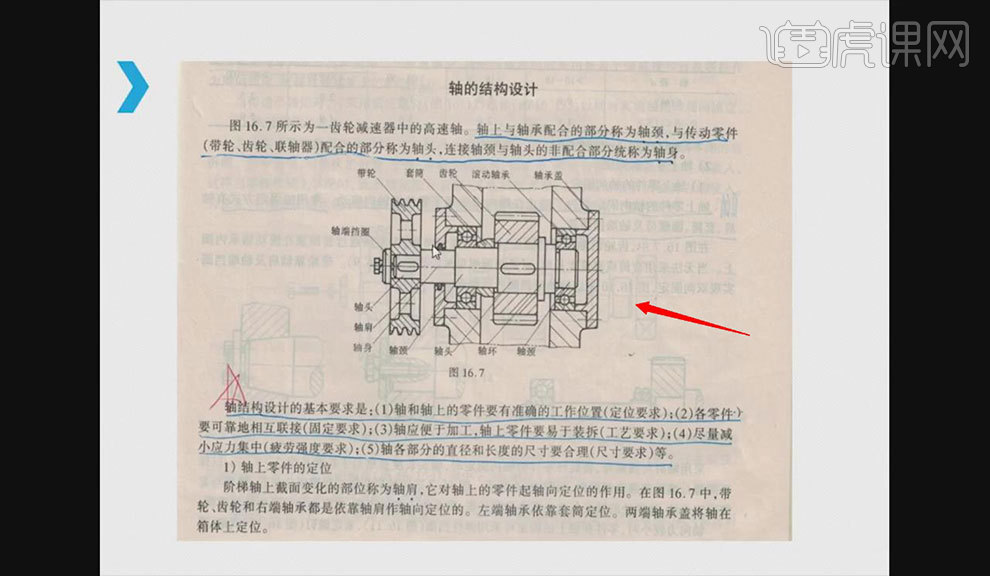 星空体育app：星空体育：轴的结构设计-轴图文教程(图10)