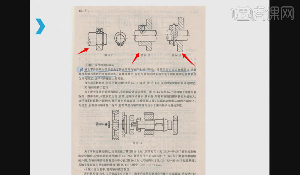 星空体育app：星空体育：轴的结构设计-轴图文教程(图13)