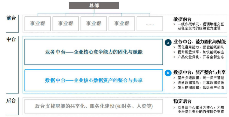 星空体育app下载：星空体育app：轴承智能工厂设计思路与实践(图4)