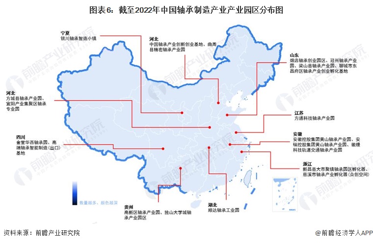 【干货】2022年中国轴承制造行业产业链全景梳理及区域热力地图(图6)