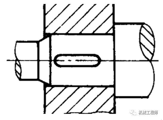 星空体育app下载：轴系设计所需考虑的七大要点解析速看！(图8)