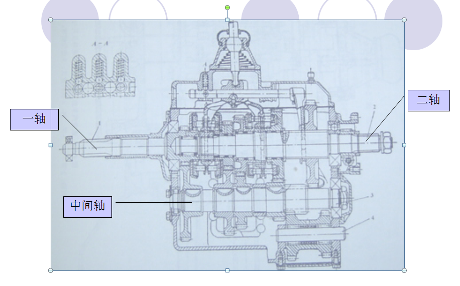 手动箱MT，轴承又是起什么作用(图2)